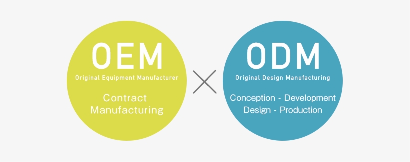 تفاوت ODM و OEM چیست؟