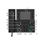 تلفن تحت شبکه Voip مدل Cisco CP-9971 - تصویر 5
