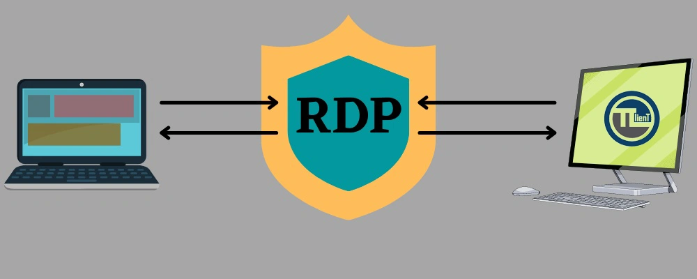 پروتکل RDP (Remote Desktop Protocol)