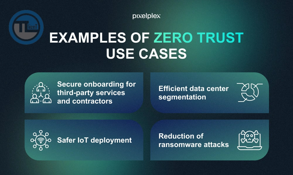 رایجترین موارد استفاده از Zero Trust