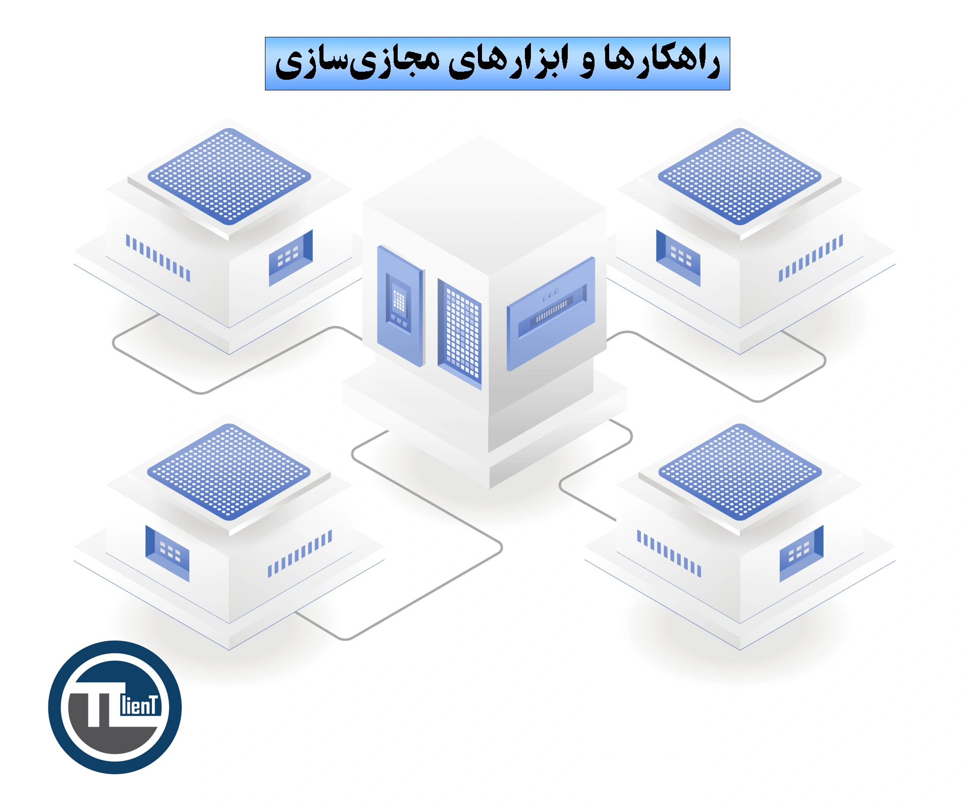 راهکارها و ابزارهای مجازی سازی