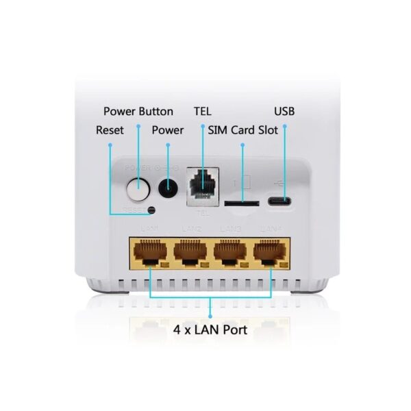 موئم سیمکارتی ZLT X28